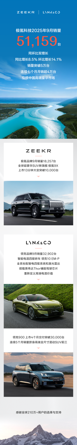 1759313444-0cb06b388e7e77e